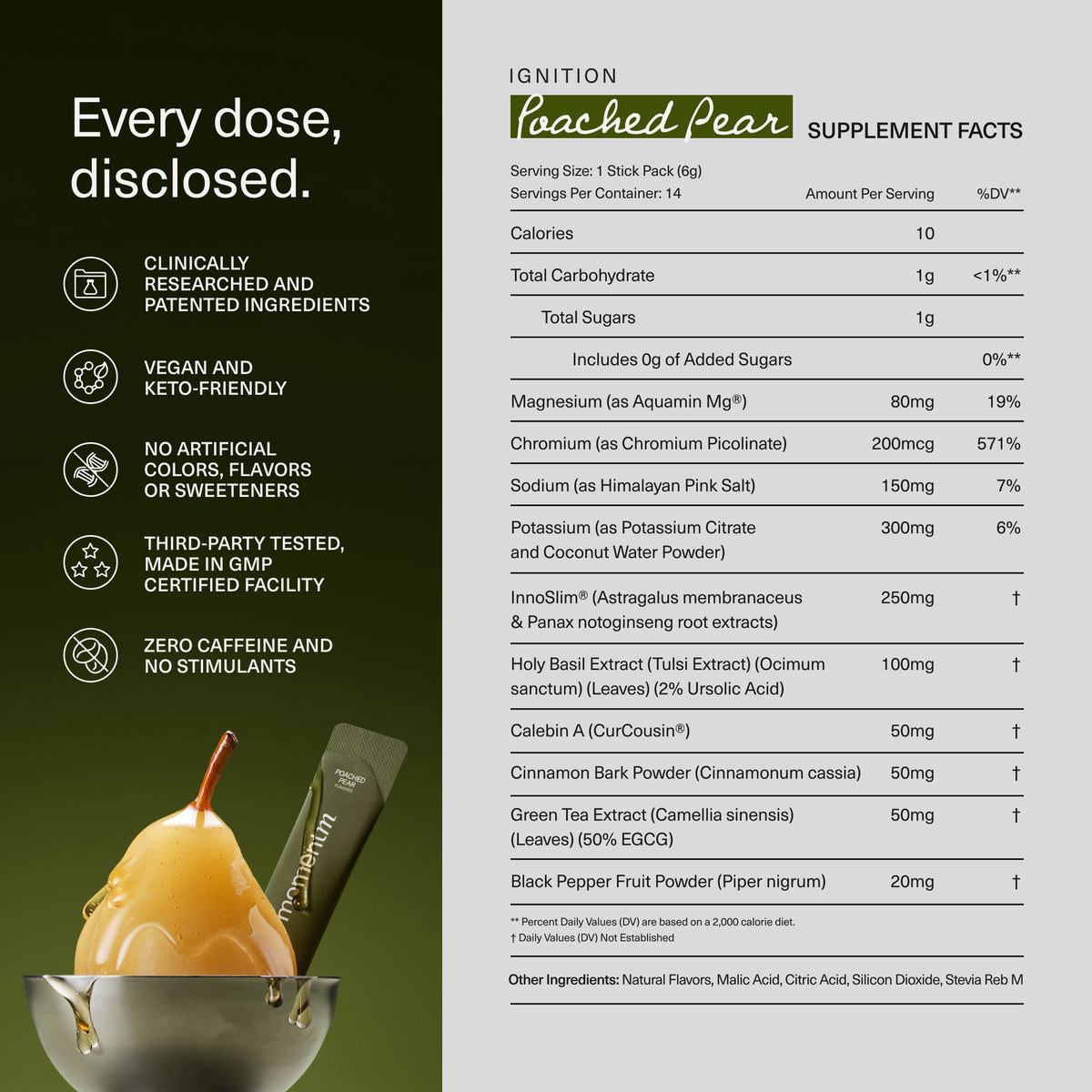 Ignition Poached Pear